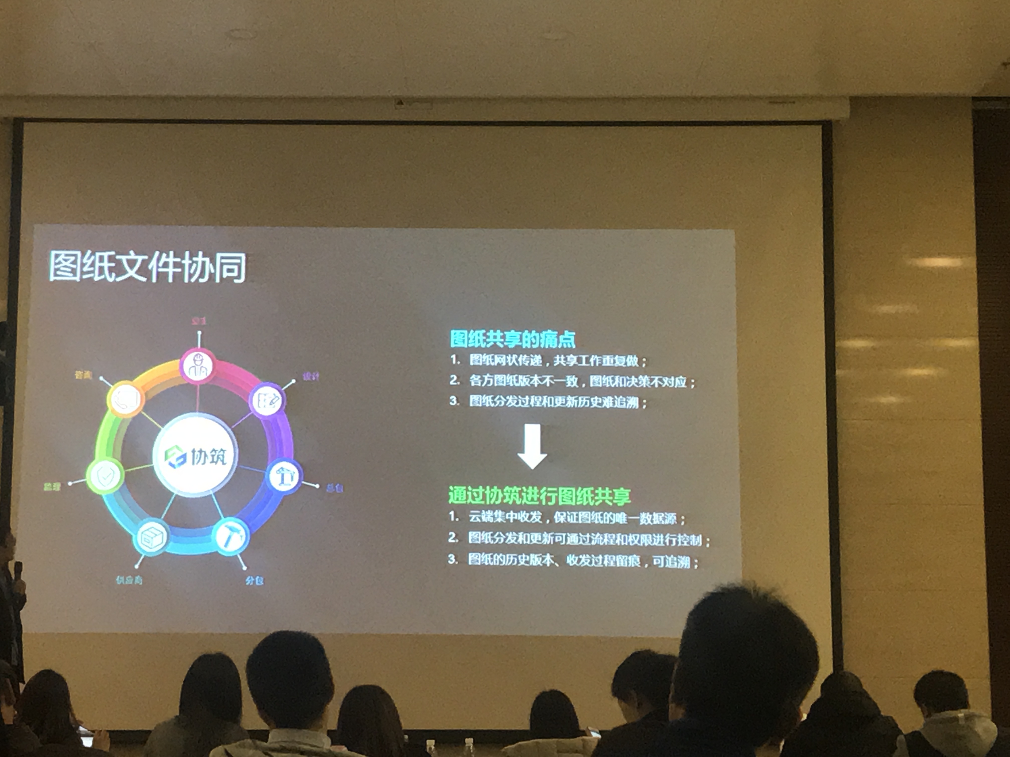 20178868体育官网登录入口BIM云技术助力工程项目协作交流会报道-协筑