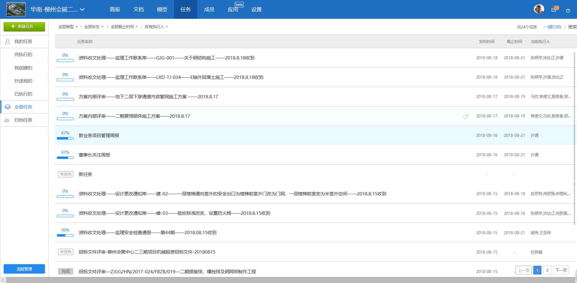 中建钢构典型PPP项目如何实现项目的高效协同管理—8868体育官网登录入口柳州国际会展中心项目解决方案-协筑